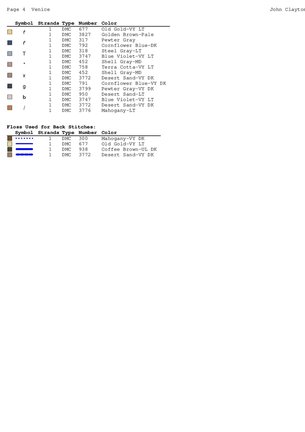 Схемы на личных примерах №181262