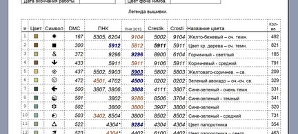 Идиллия от Este №182243