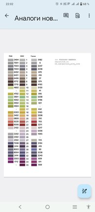 Знакомьтесь - мой новый процесс ) №182608