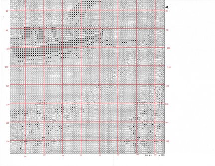 Схемы на личных примерах №183029