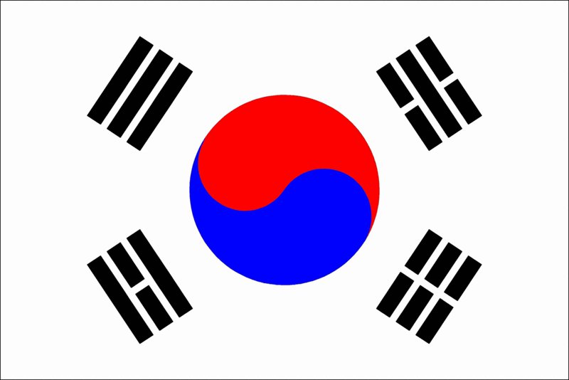 Флаг Южной Кореи - оригинал