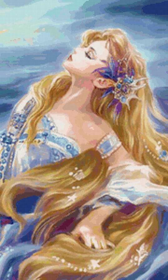 Красота женщины. Фрагмент - девушка, русалка, красота женщины, портрет, картина, сказка - предпросмотр