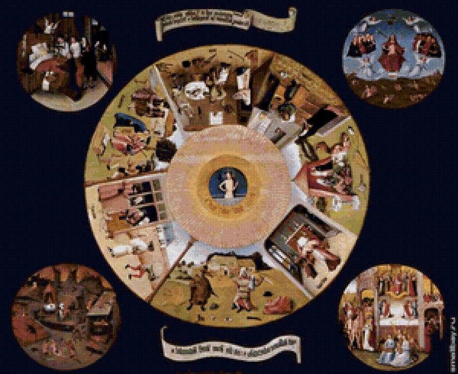 Семь смертных грехов. - люди., святые, икона - предпросмотр