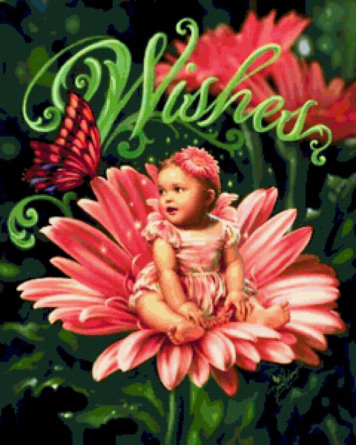 Пожелания - характер - предпросмотр