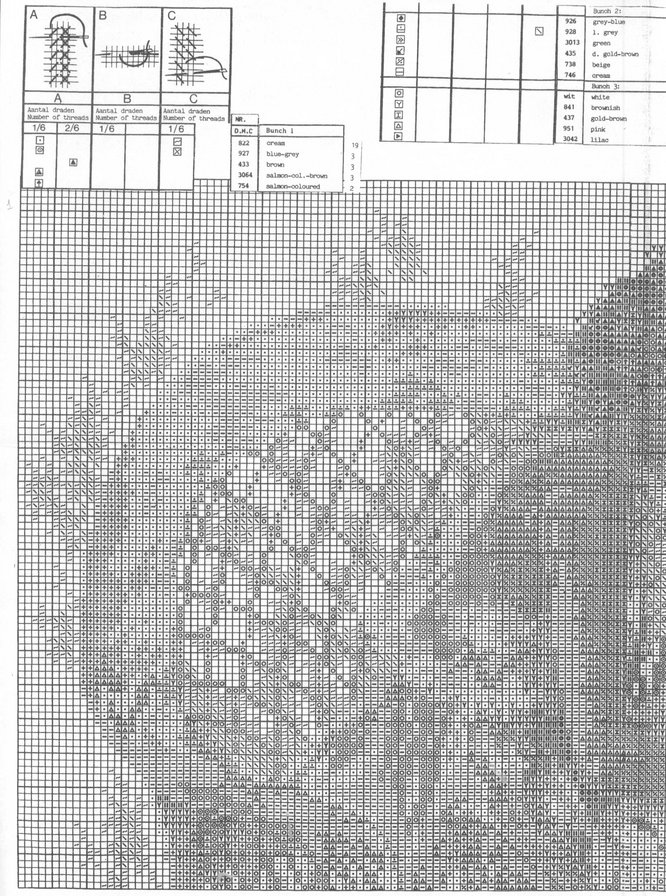 Dz1 - оригинал
