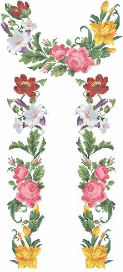 вышиваночка - вышиванка орнамент розы - оригинал