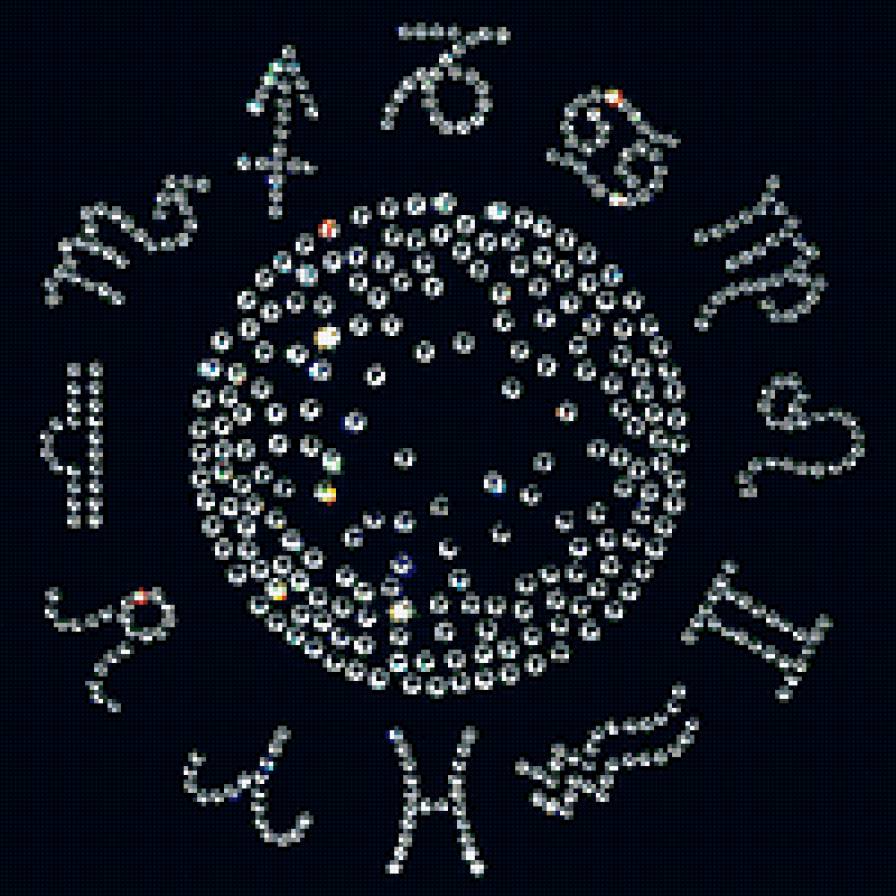 12-знаков зодиака. - предпросмотр