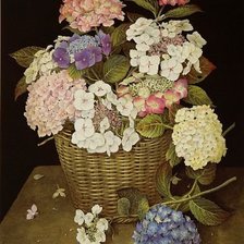 Схема вышивки «букет в корзине»