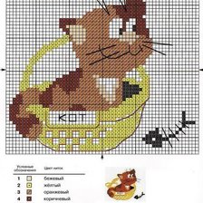 Схема вышивки «коша»