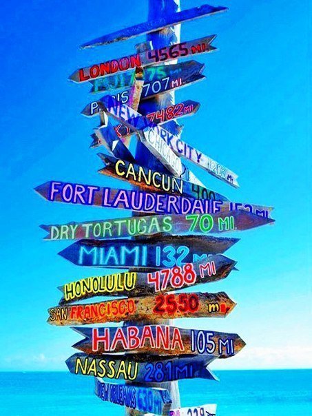 Путешествия - оригинал