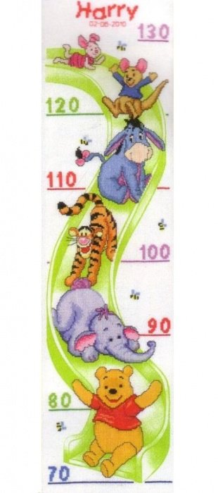 ростомер "Винни-пух и все,все,все" - оригинал