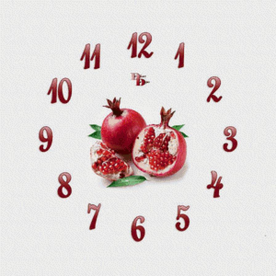 Фруктовый час. Часы "гранат". Циферблат часов для кухни. Циферблат для кухонных часов фрукты. Часы с фруктами.