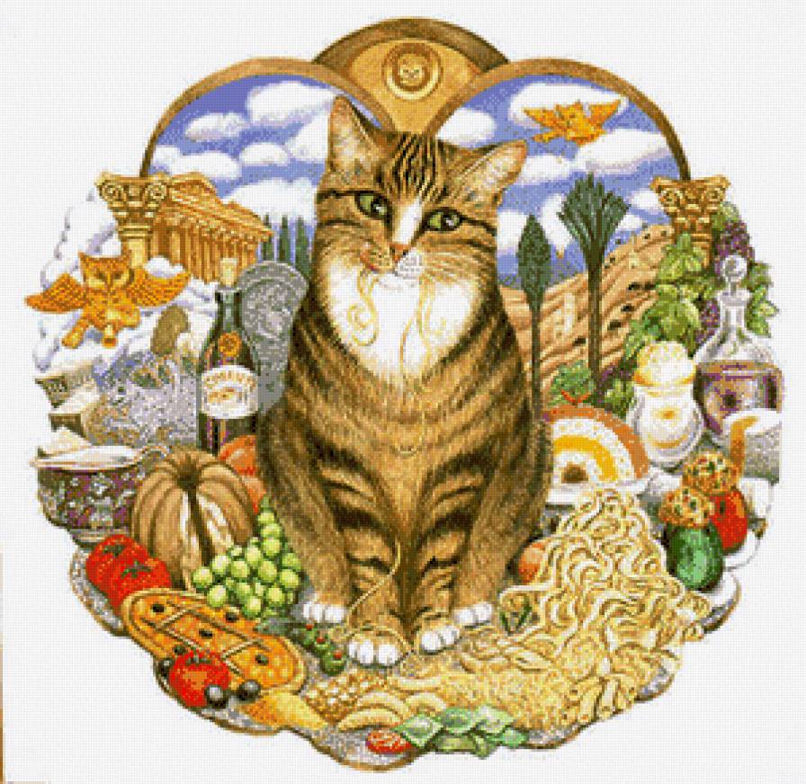 обжора - котики - предпросмотр