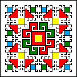 Чăваш тĕрри - чувашский, этно - оригинал