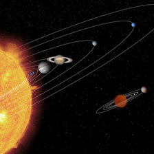 Схема вышивки «Солнечна система»