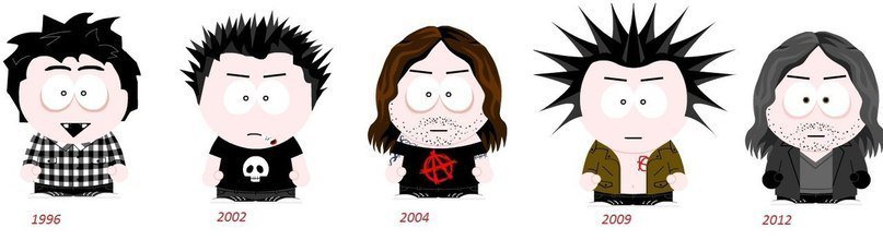 Горшенев - оригинал