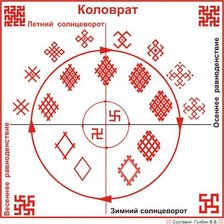 Оригинал схемы вышивки «коловрат» (№842263)