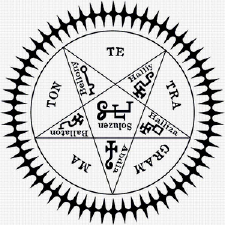 Пентаграмма - темный дворецкий, аниме, пентаграмма - предпросмотр