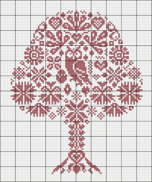 Оберег для дома - дерево, сова, оберег, для дома - оригинал