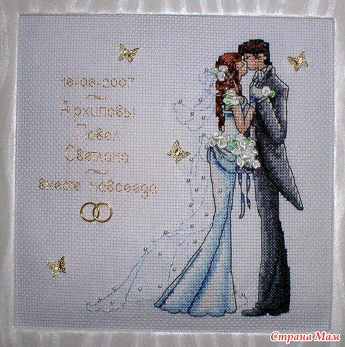 метрика 2015 - оригинал