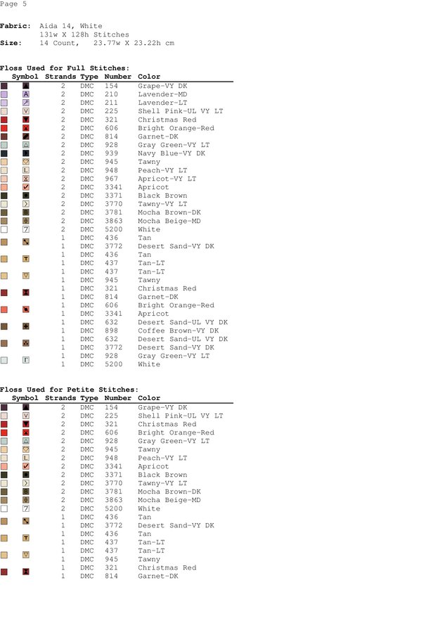 дама в красной шляпе - оригинал