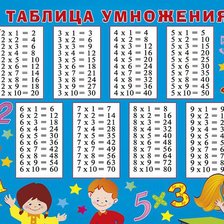 Схема вышивки «Таблица умножения»