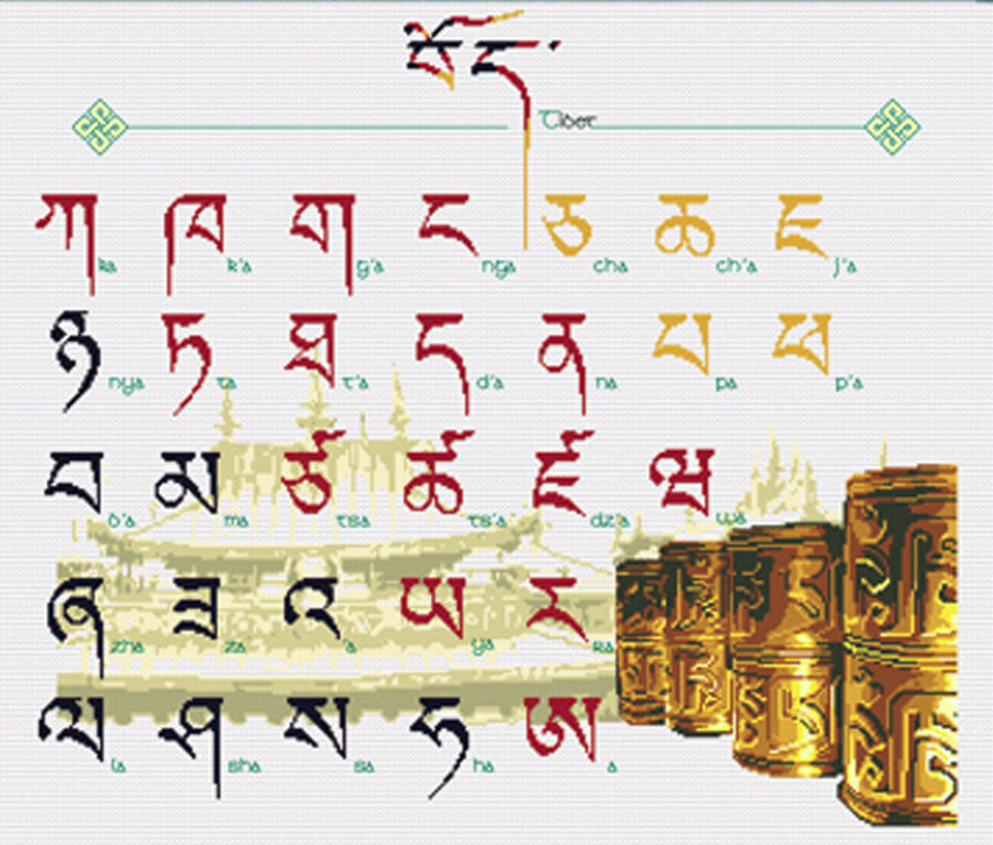 Тибетский алфавит - тибет, алфавит - оригинал