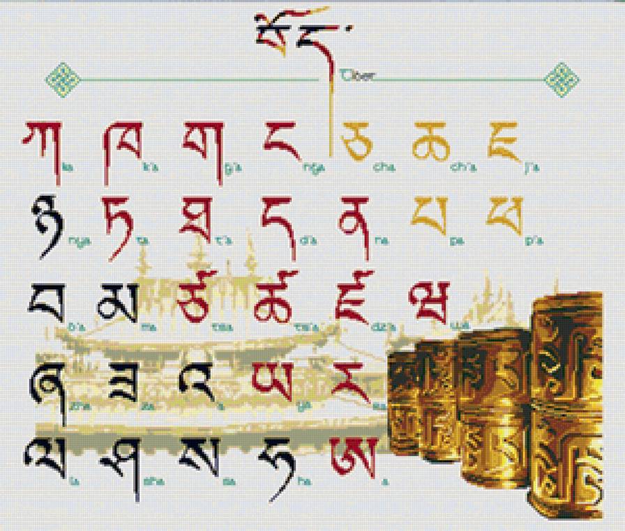 Тибетский алфавит - тибет, алфавит - предпросмотр