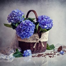 Схема вышивки «корзинка»