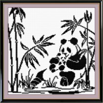 Панды графика