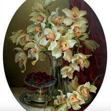 Схема вышивки «цветы»