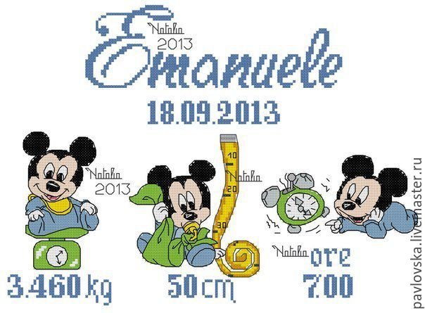 Метрика Микки Маус - метрика, микки маус, микки - оригинал