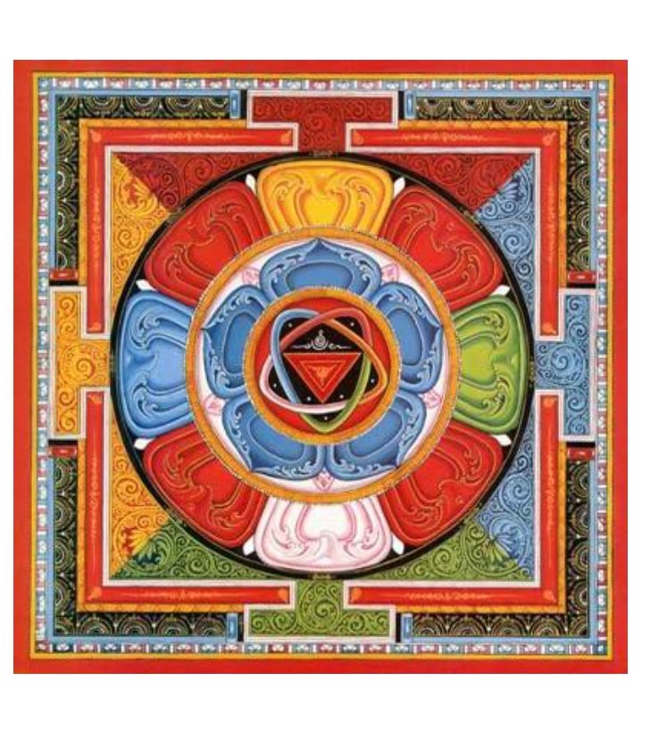 Защитная мандала - защитная мандала - оригинал