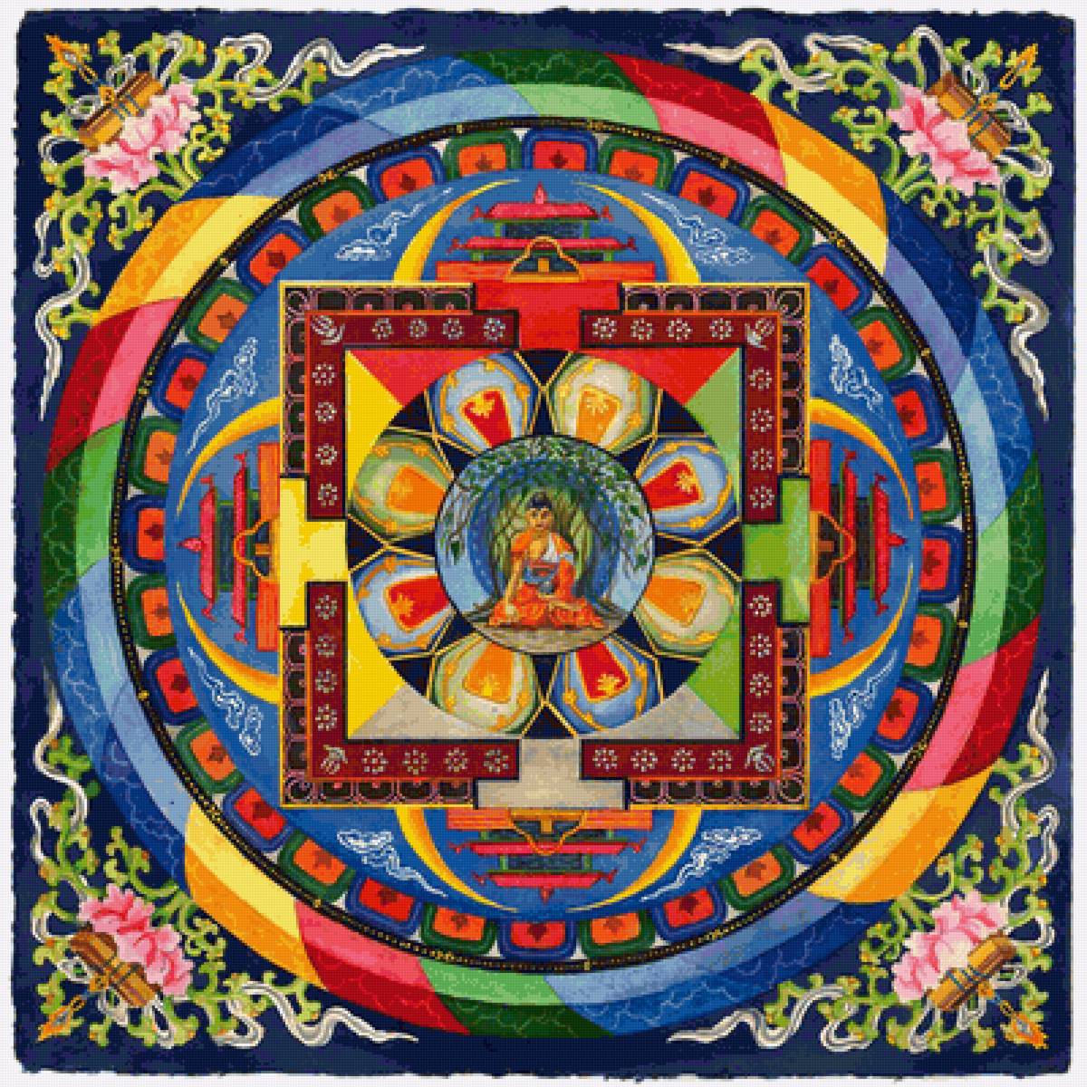 Мандала Авалокитешвары - тибет, авалокитешвара, буддизм, мандала - предпросмотр