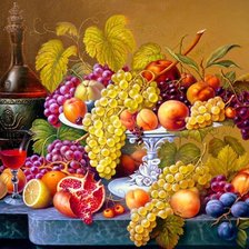 Схема вышивки «Fruit Inside The Basket.»