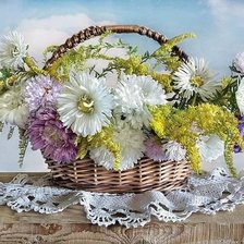 Схема вышивки «цветы»