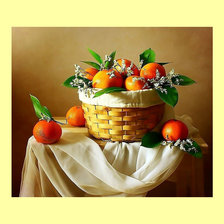 Оригинал схемы вышивки «Корзинка с мандаринами.» (№1961200)