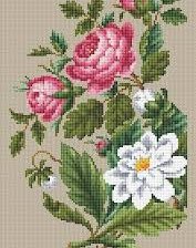 Схема вышивки «№2057517»