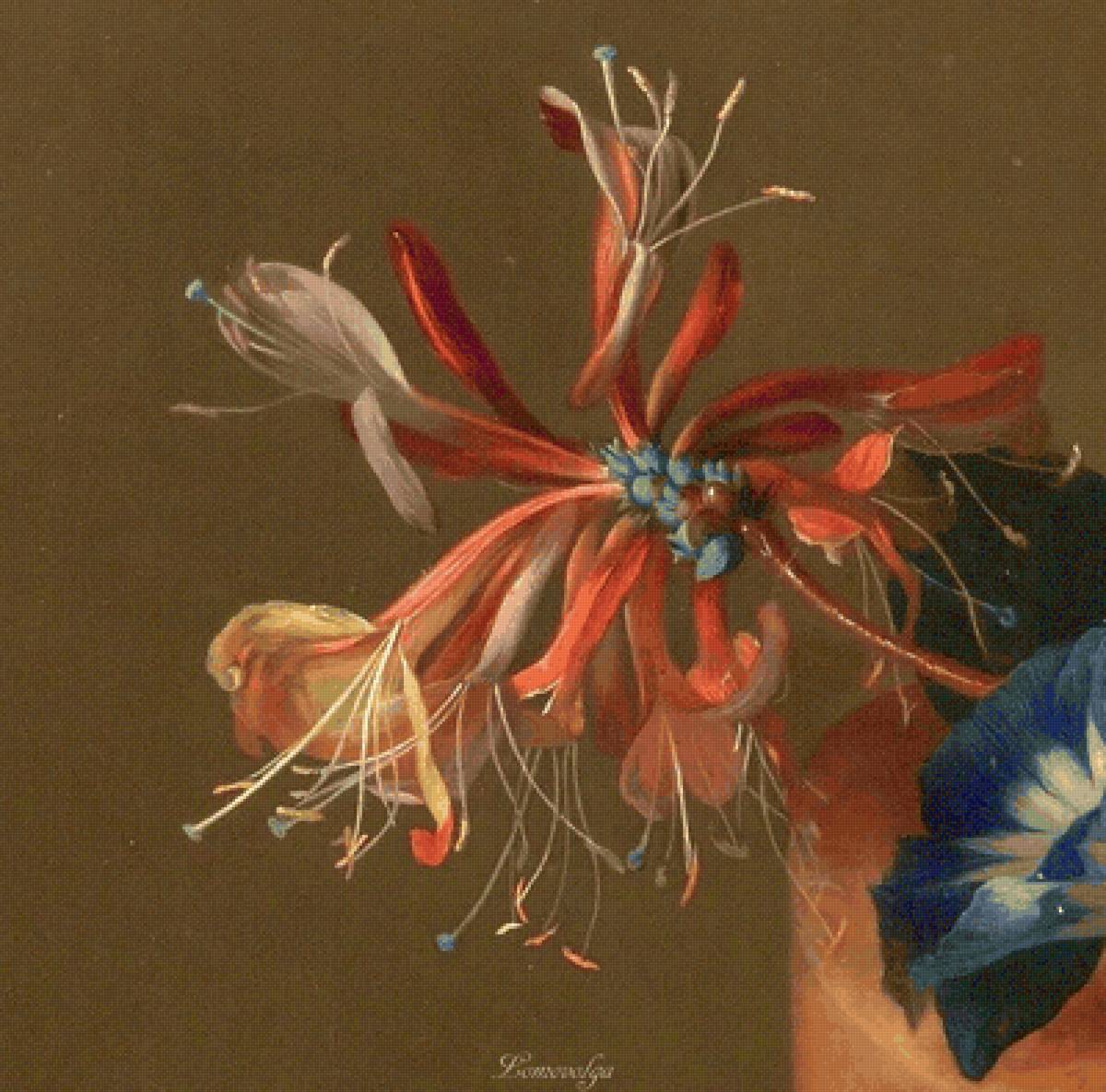 ЯН ВАН ХЕЙСУМ. БУКЕТ ЦВЕТОВ В ТЕРРАКОТОВОЙ ВАЗЕ С ГНЕЗДОМ-13 - парные картины, цветы - предпросмотр