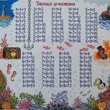 Оригинал схемы вышивки «Таблица умножения» (№2124834)