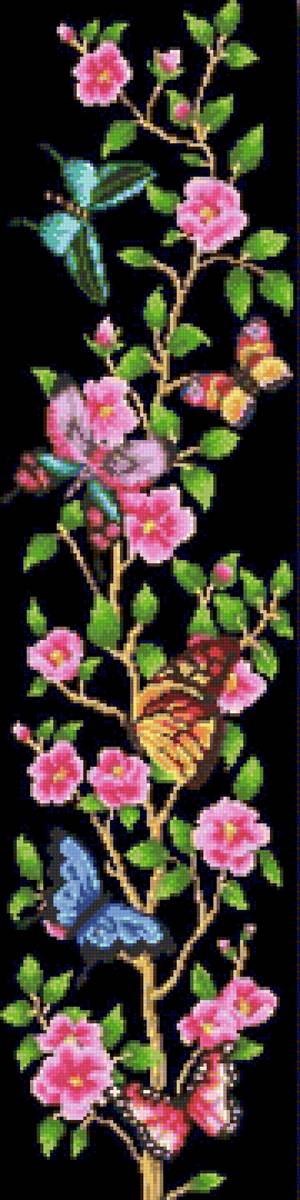 Пано "Бабочки" - бабочка, цветы - предпросмотр