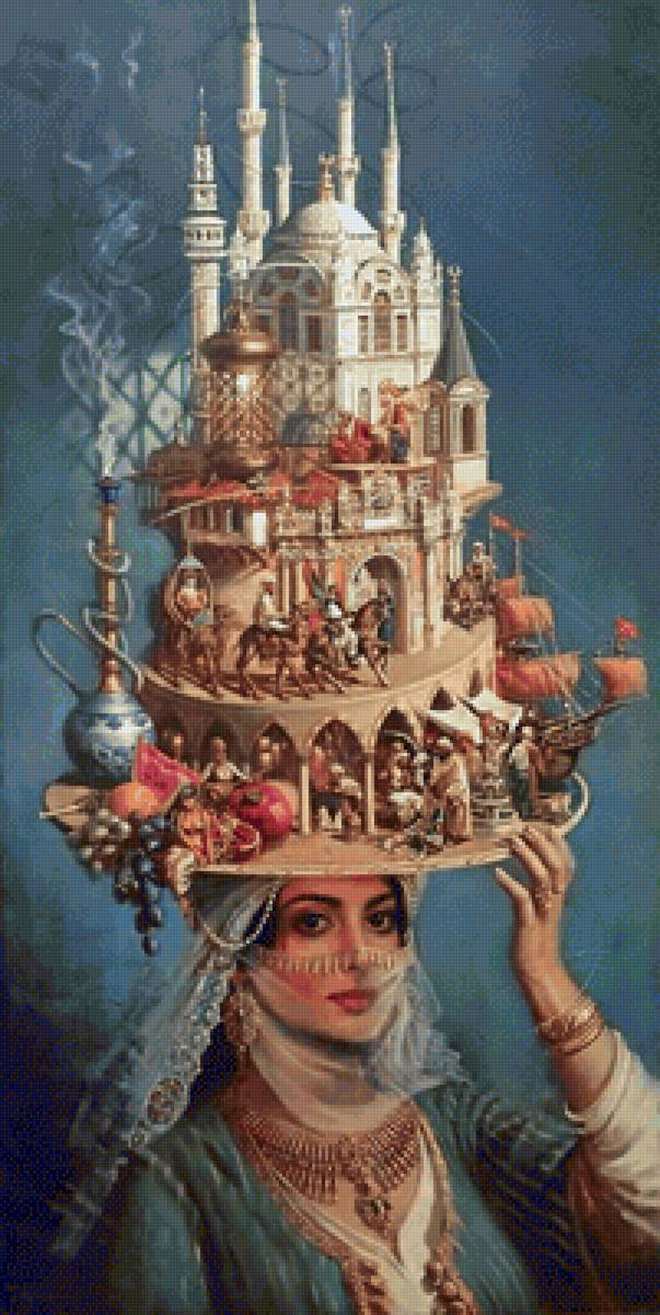 ОЛЕГ ТУРЧИН. ОСМАНИЯ - люди - предпросмотр