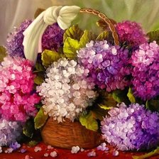 Схема вышивки «HORTENSIAS»