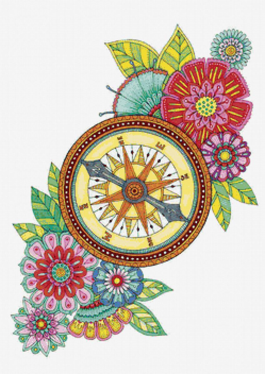 Компас - рисунок - предпросмотр