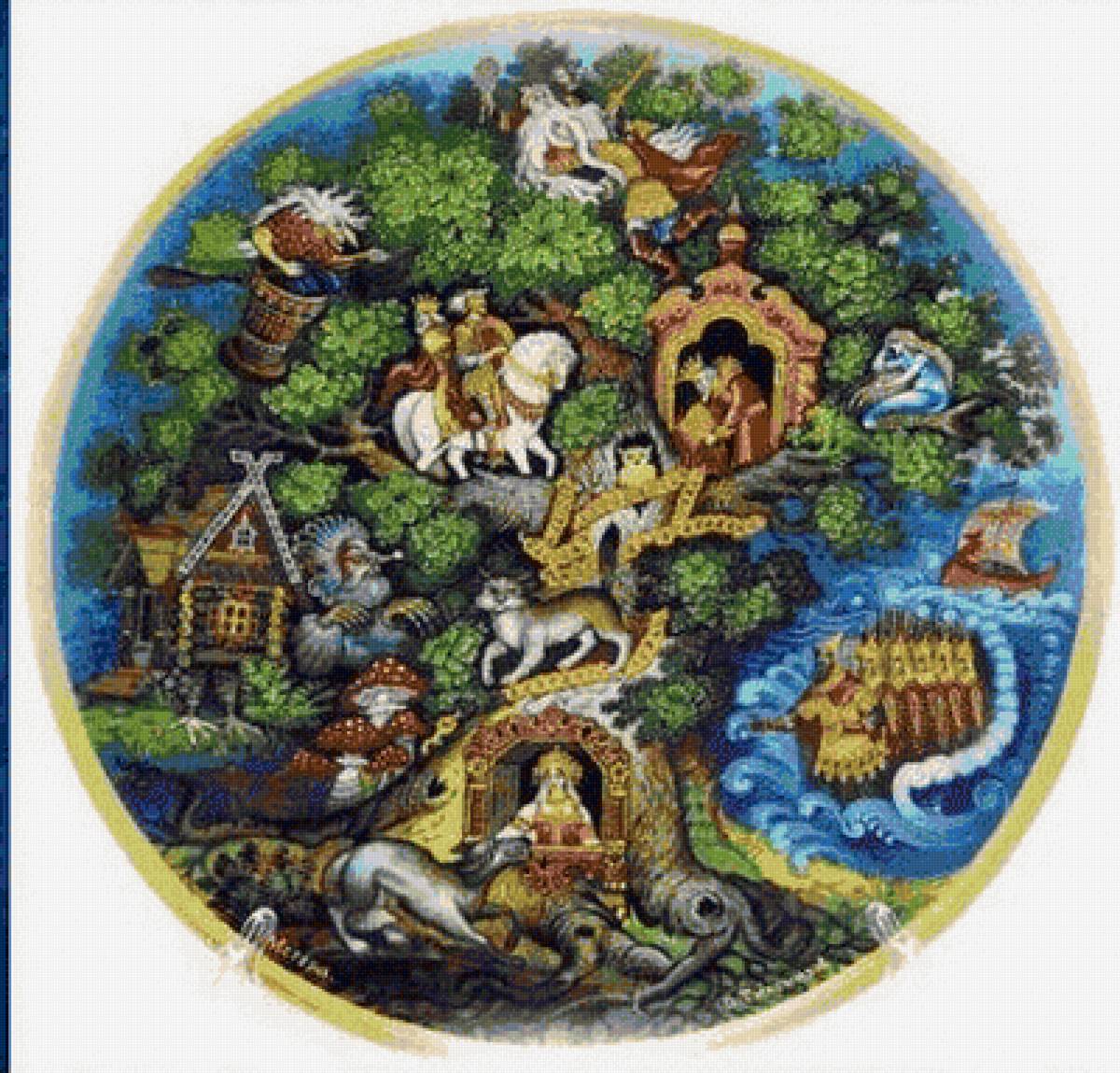 Лукоморье все герои - лукоморье, сказка, пушкин - предпросмотр