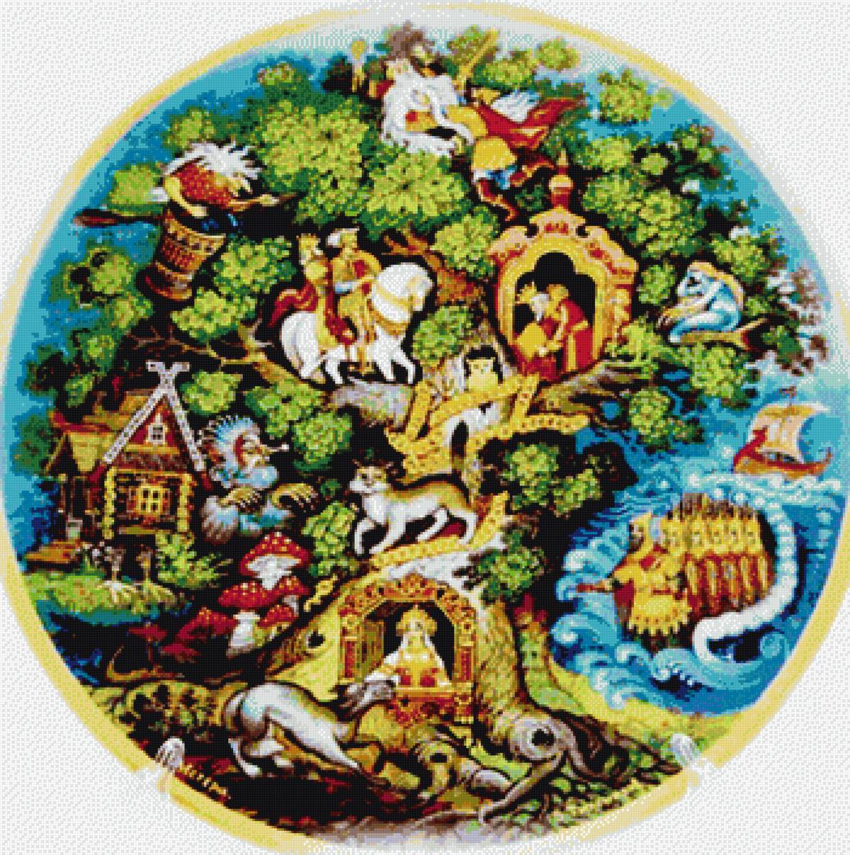 Лукоморье все герои - лукоморье, сказка, пушкин - предпросмотр