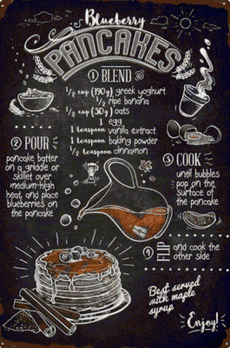 pancakes - предпросмотр