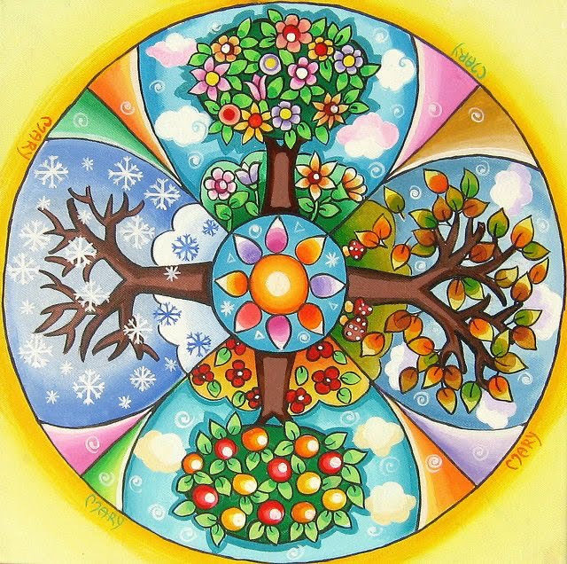 Estaciones - оригинал