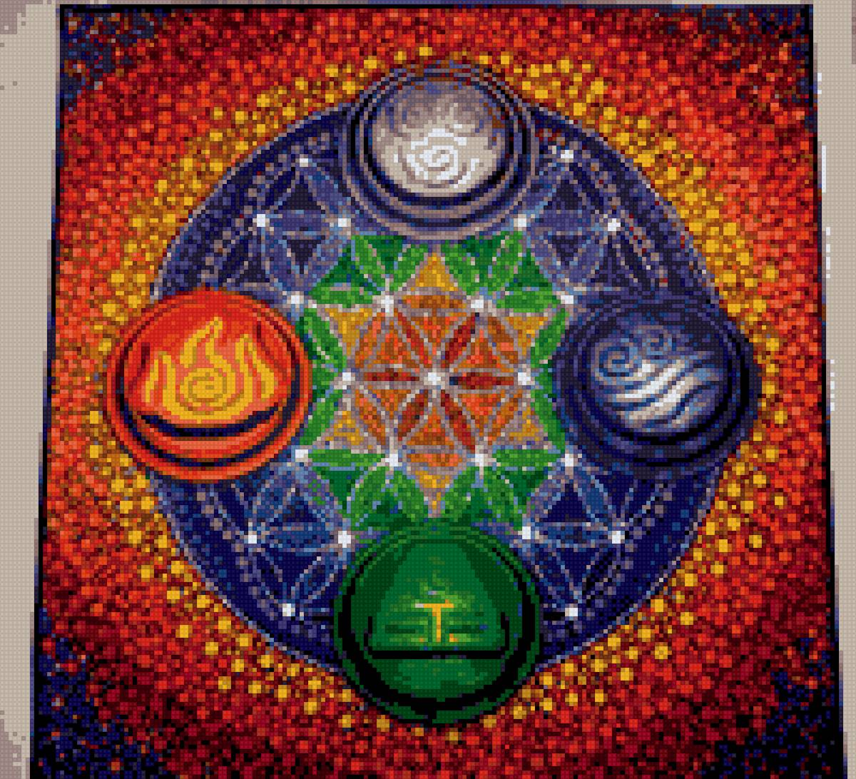 четыре стихии - скатерть, стихии - предпросмотр