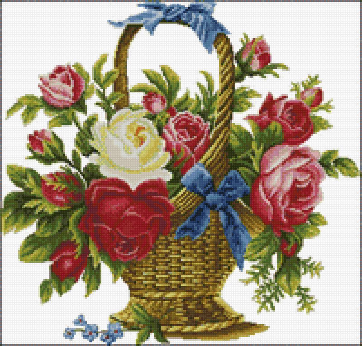 Корзина цветов - предпросмотр